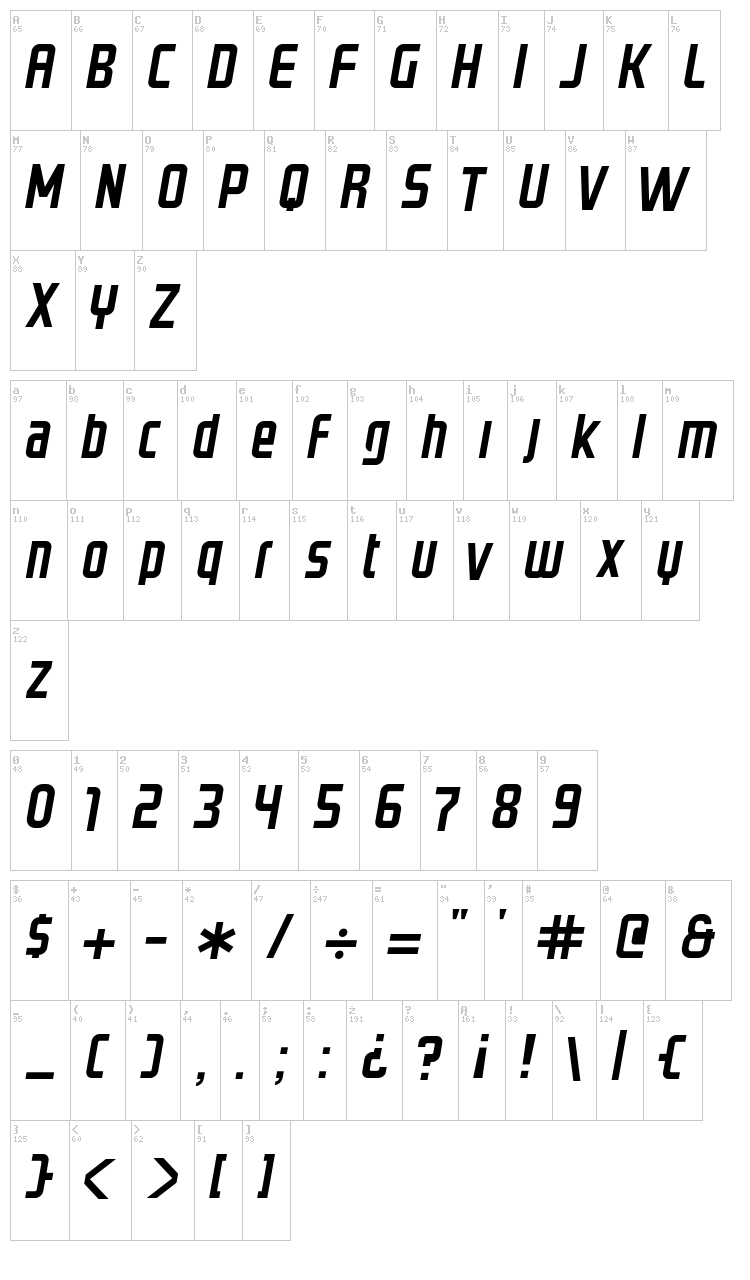 Graystroke font map